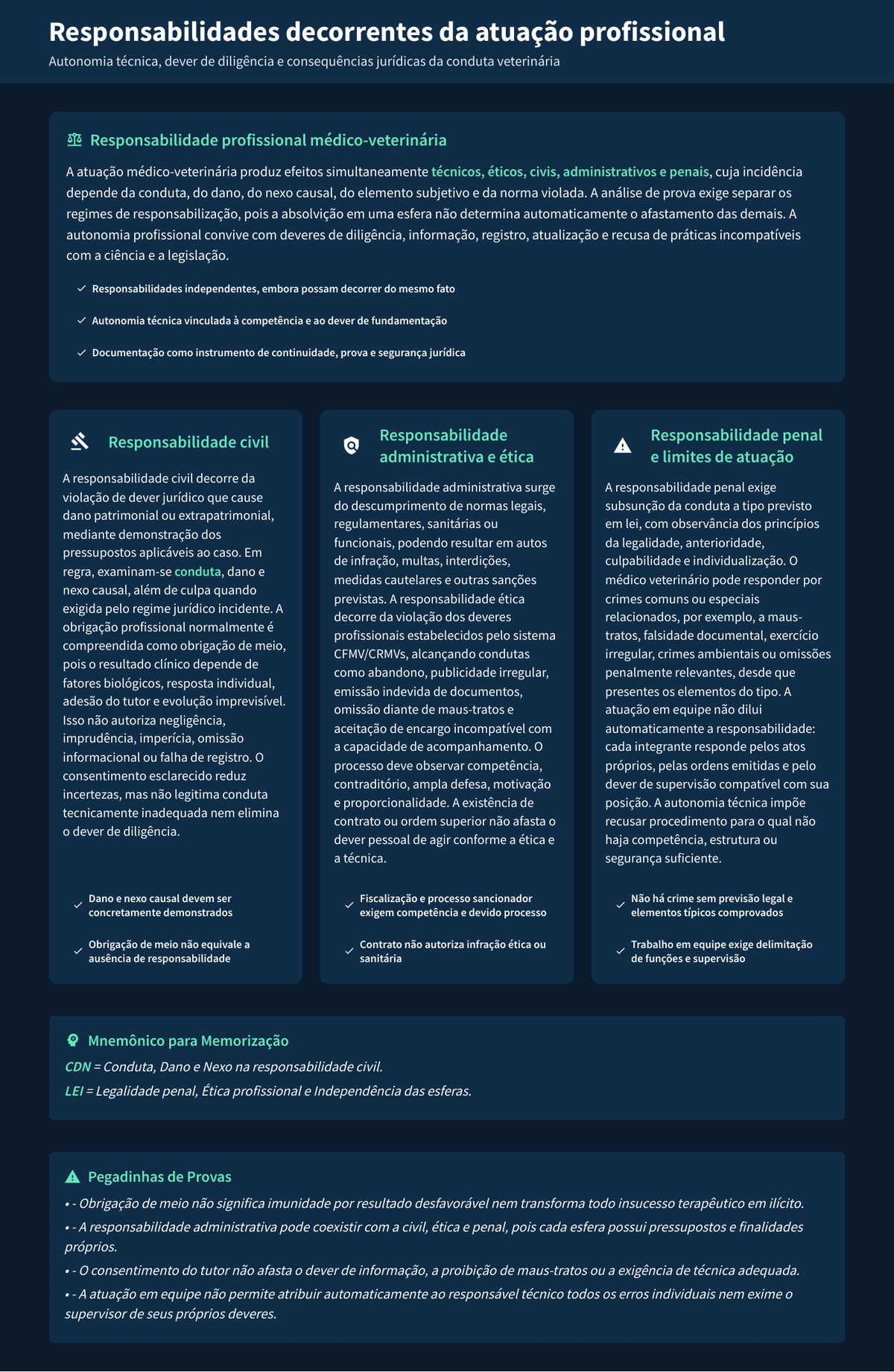 Página 1 ampliada da amostra de apostila